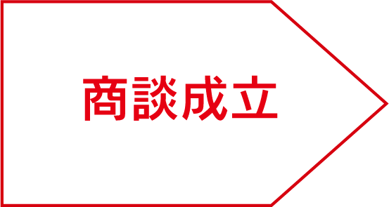 商談成立