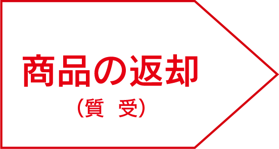 商品の返却